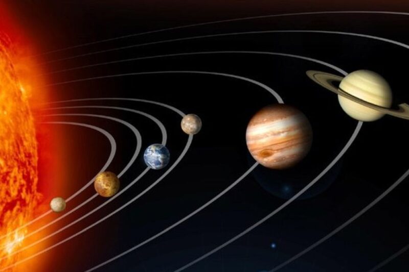 Planet dalam Galaksi Bima Sakti: Menyelami Tata Surya, Eksoplanet, Planet Layak Huni, Orbit, Atmosfer, Sistem Bintang, dan Fenomena Unik Planet dalam Galaksi Bima Sakti